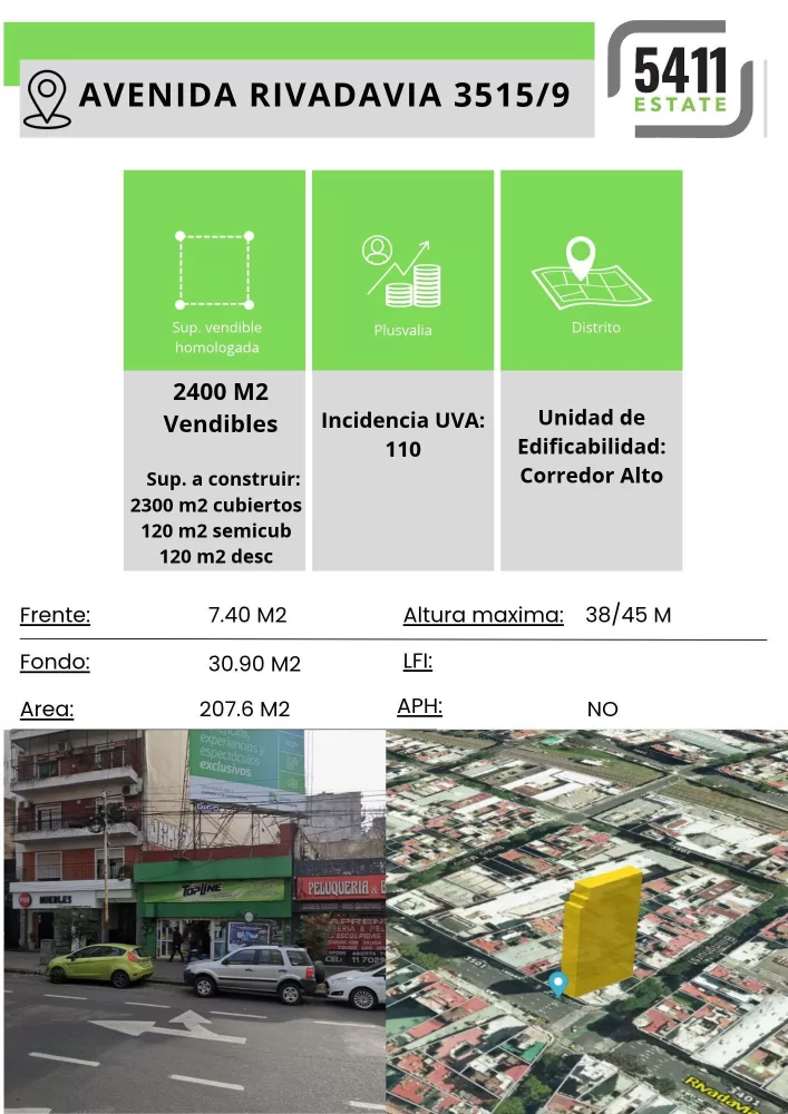 Avenida Rivadavia 3515